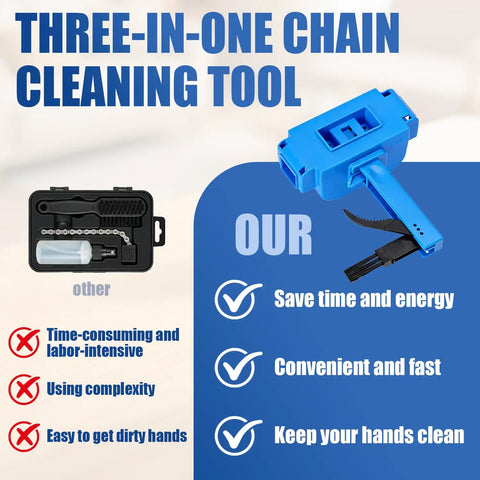 5 In 1 Do It All Bike Chain Cleaner And Emergency Repair Tool Kit displayed with blue scrubber and checklist benefits.