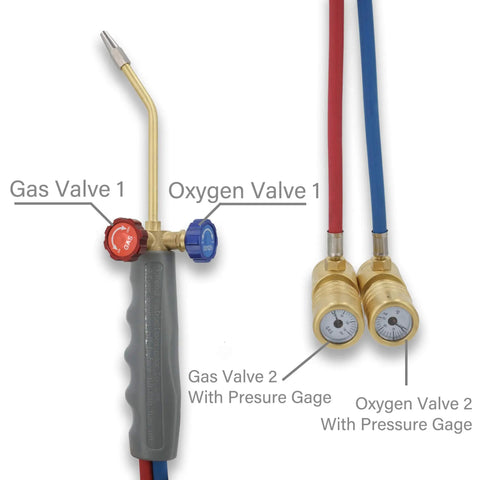 MAPP Torch Kit With Self Pressure Gauge And Tank Stand And Flint Lighter And Safety Glasses No Gas Cylinders Included valves