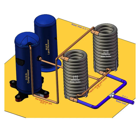 Heavy Duty Tube In Tube Coaxial Condenser For Heat Pump Water Heaters with heat exchange coils and water inlets.