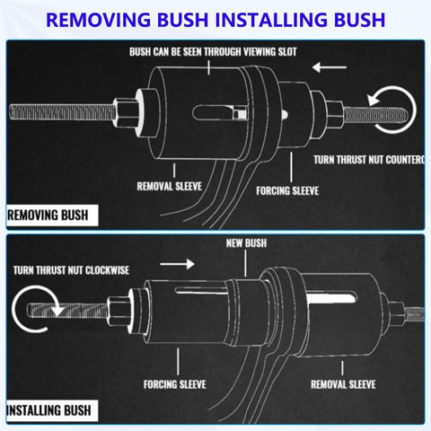Diagram showing use of 40Pcs Pull And Press Sleeve Kit For Cars And SUVs Universal Bearing Bushing Removal And Installation Tool Set.