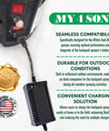 Automatic Battery Charger For White Tank M4 Backpack Sprayer with Go To Power Supply in front view