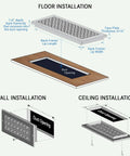 Floor, wall, and ceiling installation diagram for Beefy Solid Cast Aluminum HVAC Air Return Grill Vent Cover for 4x30 duct opening.