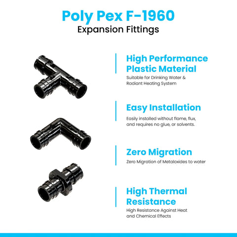 Three Quarter Inch PEX A Expansion Fittings Set Tees Elbows And Couplings Pack Of 30 For PEX A Pipe Lead Free PPSU Plastic