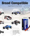 2S Lipo Battery 7.4V 1000mAh 35C Burst 70C for RC cars with JST plug showcased next to compatible RC car models