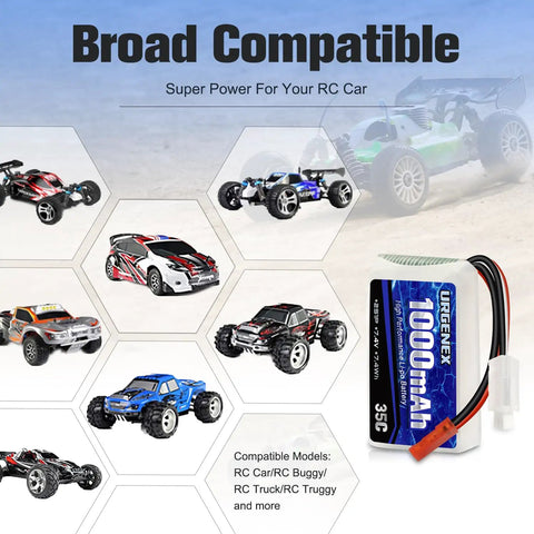 2S Lipo Battery 7.4V 1000mAh 35C Burst 70C for RC cars with JST plug showcased next to compatible RC car models