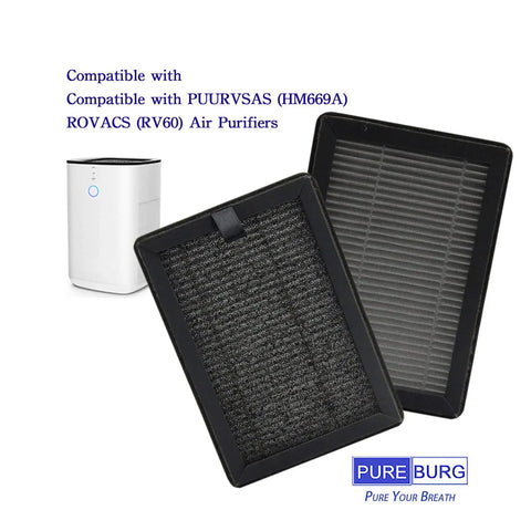 Replacement Filters For PUURVSAS HM669A And ROVACS RV60 Air Purifiers, 4-Pack H13 True HEPA with purifier background