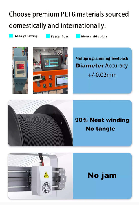 PETG 1.75mm Filament Dual Color Gradient Blue To Translucent 1kg For Ender 3 CR 10, multiprogramming feedback, neat winding