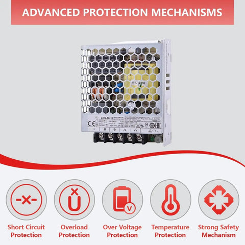 Rock Solid 12V 4.2A 50W Industrial Power Supply with metal cover and protection mechanisms, compact design for efficient operation.