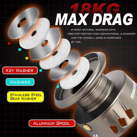 Exploded view of washers and CNC aluminum spool on Ultra Smooth Spinning Reel With 12 Plus 1 Bearings, 5 To 1 Gear Ratio.