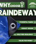 Corner of 2 Pack 6 By 8 Foot Blue Tarps, 8 Mil Built Tough Waterproof Poly Tarp With Metal Grommets And Reinforced Edges