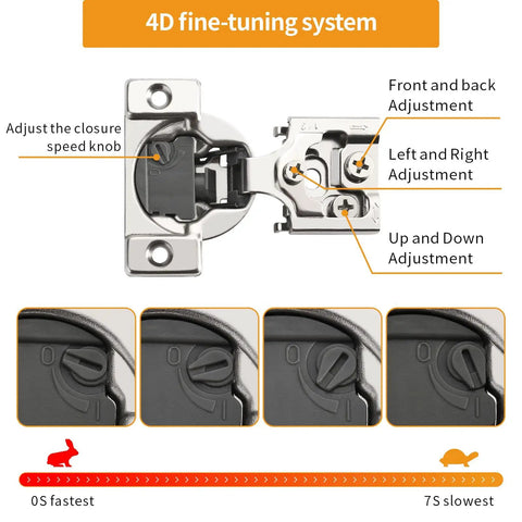 4D fine-tuning system for 10 Pack Half Inch Overlay 4D Soft Close Concealed Cabinet Hinges with adjustable closure speed and alignment
