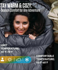 Person cozy in Three Season XXL Backpacking Sleeping Bag For Adults And Kids, Lightweight And Water Resistant, Silver and Black in use