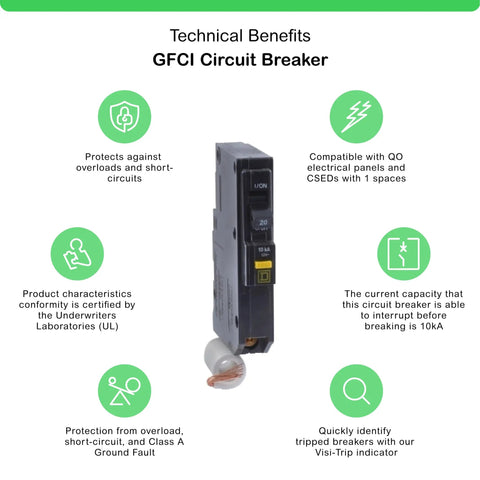 QO120GFICP QO QwikGard 20 Amp Single Pole GFCI Circuit Breaker With Red VisiTrip, technical benefits illustration