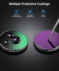 Close-up of Osmo Action ND Filter Set For 5 Pro 4 And 3 4 Pack Includes ND8 ND16 ND32 Plus CPL Polarizer with protective coatings
