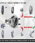 Diagram of drum and disc brake systems with Front Wheel Bearing Hubs Assembly for 4x4 Trucks Six Lug ABS Ready Pair Fits Chevy.