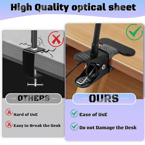 Comparison of a regular desk clamp versus a sturdy clip-on mount for the 10X Lighted Magnifying Glass With Clip On Mount 48 LED Desk Clamp Magnifier For Bedside Work And Fine Craft Detail 3 Modes Dimmable Brightness Clear Optical Lens For Reading Sewing DIY Projects And Closeup Inspection.