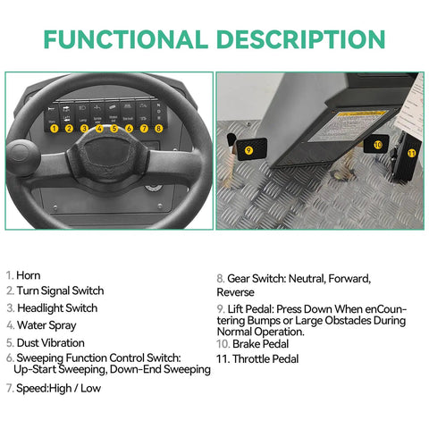Top Shelf Ride On Floor Sweeper Kicking Dust At 92000 Sq Ft Per Hour control panel with steering wheel and function switches.