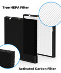 Replacement Filter For Max Air Purifier OVHM80 RFM80 Compatible 3 Stage Filtration, showing HEPA and carbon filters