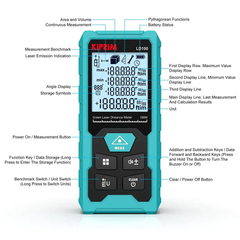Green Laser Distance Meter With 328 Feet Range, USB Type C Rechargeable Battery, Ultra Accurate To One Sixteenth Inch, Electronic Level, Ten Measurement Modes, Class II Laser, Reflector Plate LD100 front view with display icons
