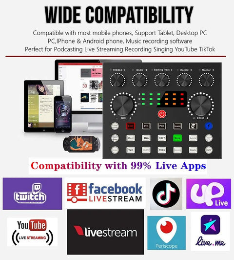Podcast Gear Bundle With BM800 Microphone And V8S Voice Changer Condenser Studio Kit shown with multi-device compatibility chart.