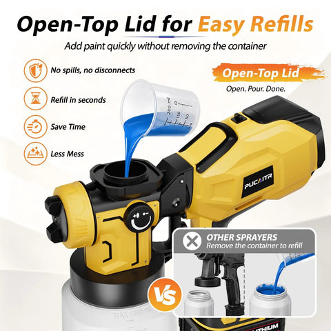 Open-Top Lid detail of Heavy Hitter Cordless Paint Sprayer With Dual 20V Rechargeable Batteries And Hvlp Paint Gun Kit for easy refills.