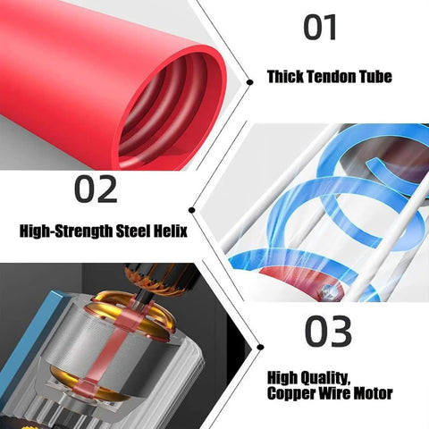 Diagram of Portable Low Noise Hose Conveyor With Screw Auger For Grain Cement Fertilizer showing tube, helix, motor sections