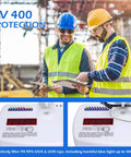 Construction workers wearing Six Pack Anti Fog Safety Glasses With Clear Lenses ANSI Z87, digital UV protection display