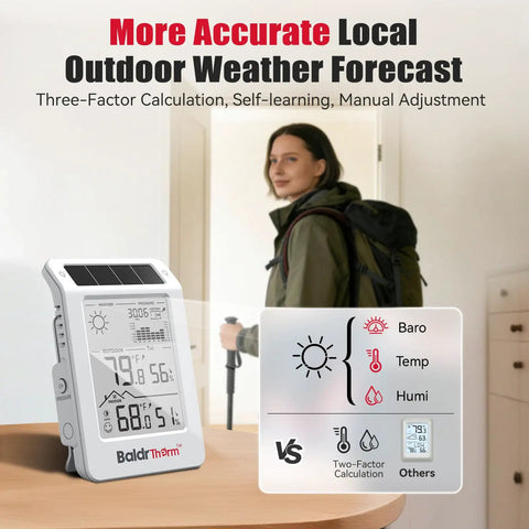 Wireless Weather Station With Dual Zone Indoor Outdoor Monitor For Home And Kids Room 100m Range Temp Humidity Barometric Trend