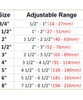 Suprom hose clamp size chart showing adjustable range from 3/4 to 8 inches with mm equivalents.