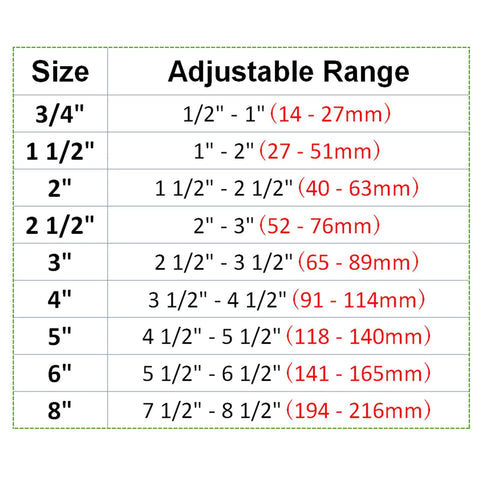 Suprom hose clamp size chart showing adjustable range from 3/4 to 8 inches with mm equivalents.