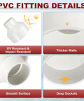 4 Inch PVC Pipe Coupling Fitting with UV resistance, thicker walls, smooth surface, and deep sockets for home use.