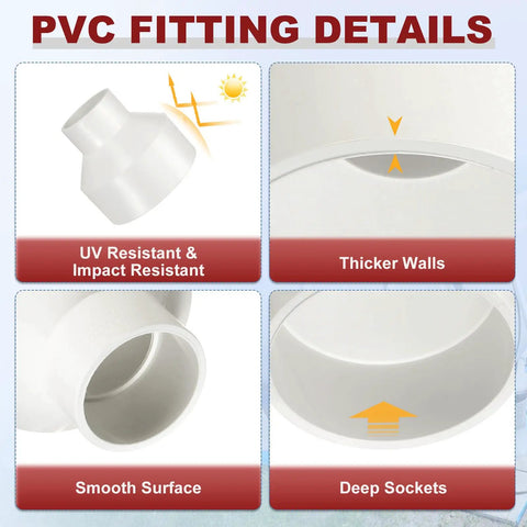 4 Inch PVC Pipe Coupling Fitting with UV resistance, thicker walls, smooth surface, and deep sockets for home use.