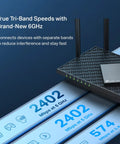 AXE5400 Tri Band WiFi 6E Router Archer AXE75 showing speed bands for gaming and streaming with 6GHz, 5GHz, and 2.4GHz speeds.