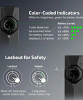 ArkPro Ultra EDC Flat Flashlight Delivering 1700 Lumens White LED With UV And Green Beam safety and battery indicators