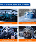 Infographic illustrating signs to replace wheel hub assembly: unusual sounds, poor braking, stiff steering, poor stability.