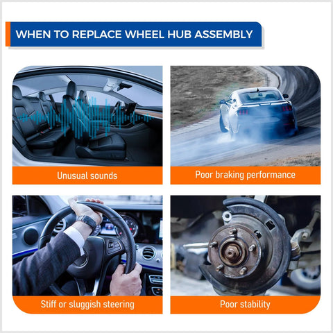 Infographic illustrating signs to replace wheel hub assembly: unusual sounds, poor braking, stiff steering, poor stability.