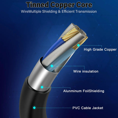 Tinned copper core cable with high grade copper and PVC jacket for High Tech Adjustable Bed Power Cord Replacement For Tempurpedic Plus Other Brands.