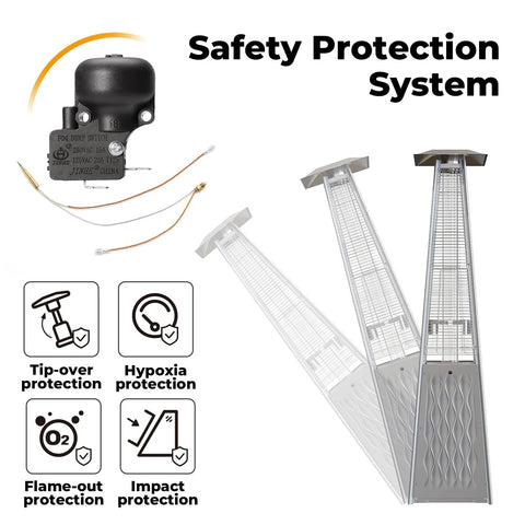 Outdoor heater safety protection system kit with thermocouple and tilt switch for round stand-up and pyramid patio heaters.