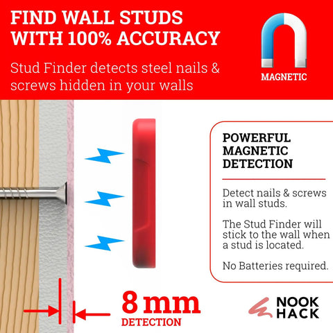 Magnetic Stud Finder Battery Free Wall Scanner Nail And Screw Detector Neodymium Magnet Drywall Tool For Fast Home Fixes And Locating Hidden Hardware Dead On Gear For Weekend Warriors
