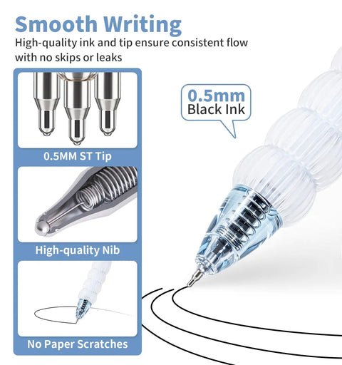 Close-up of Nine Pack Gel Pens With 0.5mm Black Ink Fidget Cube Pen For Quick Drying, showcasing fine tip and smooth lines.