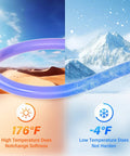 Blue 8Mm OD PU Air Hose Line Kit showing temperature resistance, with desert and snowy mountain backgrounds, highlighting durability.