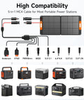 110W Foldable Solar Panel Charger for Portable Power Stations IP68 Waterproof with MC4 and DC adapters displayed.