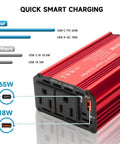 Hella Reliable 400w Power Inverter Dc 12v To 110v Ac Car Plug Adapter With 65w Pd Usb C And 18w Qc Usb A Fast Charging ports shown.