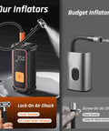 Comparison of Cordless Tire Inflator Portable Air Compressor With Dual Power And 5400 mAh Battery and budget inflators.
