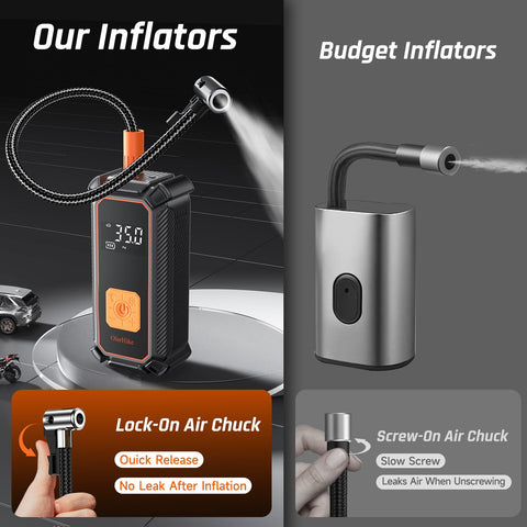 Comparison of Cordless Tire Inflator Portable Air Compressor With Dual Power And 5400 mAh Battery and budget inflators.