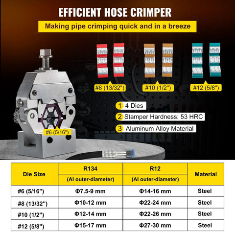Portable Manual Hydraulic Hose Crimping Tool Kit With Four Dies For Car AC, showing dies, crimper, material specs.
