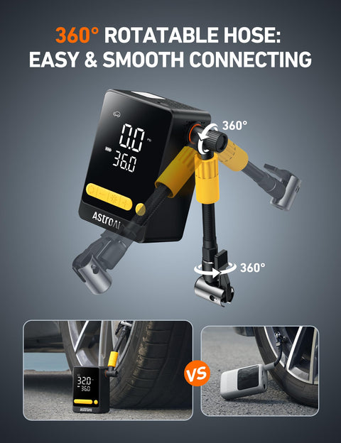 L10 Mini Tire Inflator Portable Air Compressor With 150 PSI showing 360-degree rotatable hose and tire connection examples