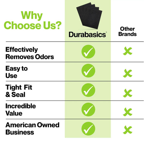 Comparison chart of 8 Pack Activated Carbon Replacement Prefilters For Honeywell HPA200 Air Purifier vs other brands