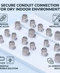 Heavy Duty One Inch Die Cast Zinc Alloy Squeeze Connectors For Electrical Conduit Wiring 20 Pack arranged for easy installation.