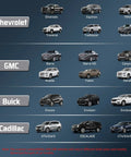 Full System OBD2 Diagnostic Scanner For Chevy And GMC BiDirectional Scan Tool With 30 Plus Special Functions vehicle compatibility chart